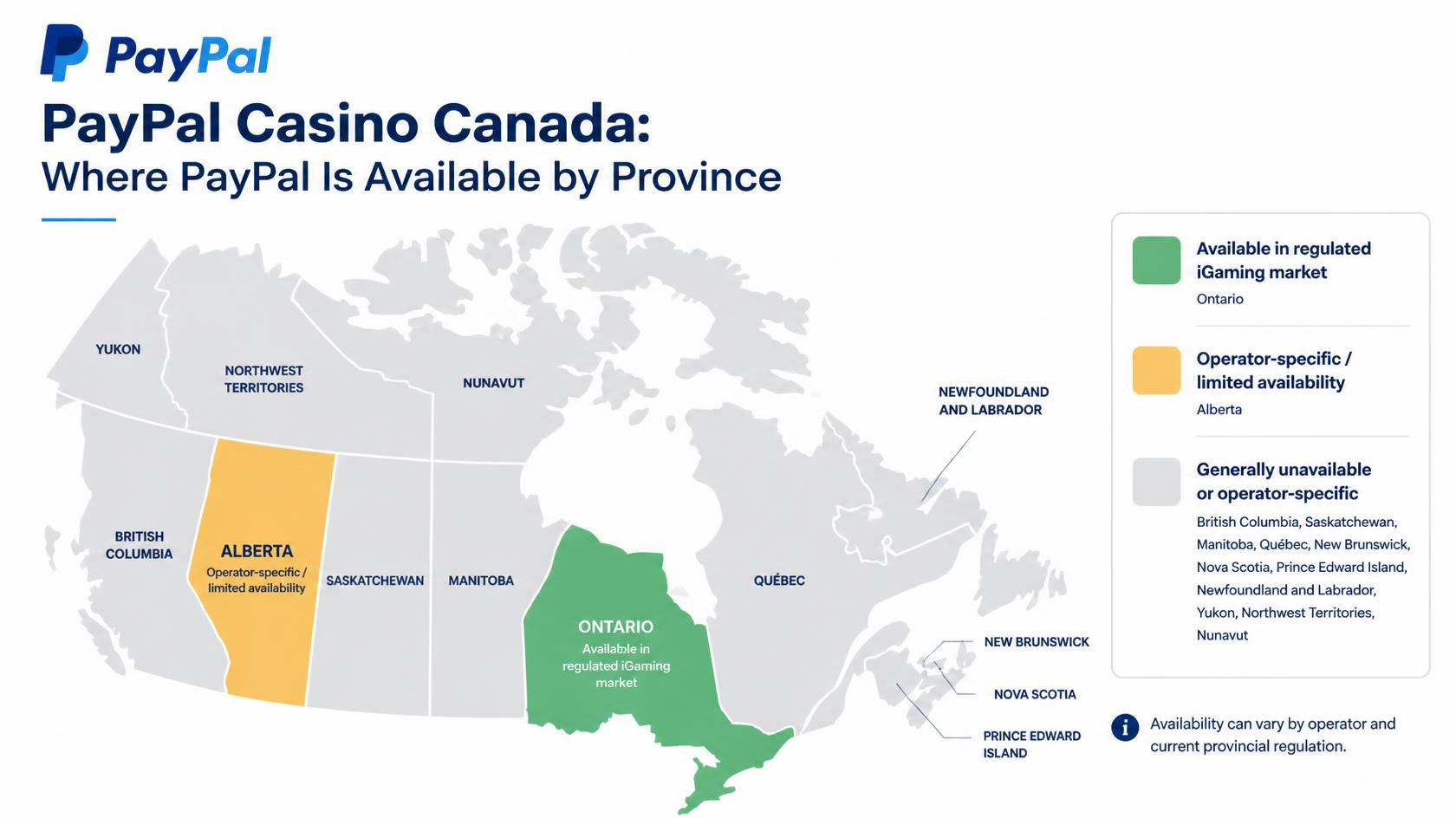Are There Any Canadian Online Casinos Using PayPal?
