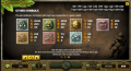 Gonzo's Quest Online Slot Paying Symbols