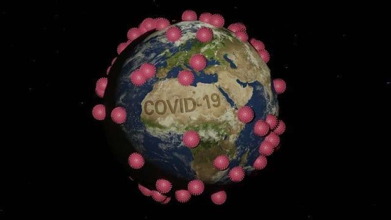 covid-market-growth image
